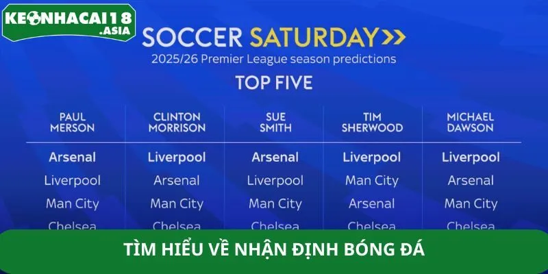 Tìm hiểu về nhận định bóng đá Tìm hiểu về nhận định bóng đá